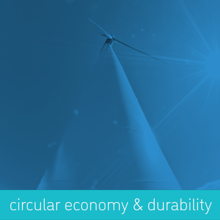 normenantenne circulaire economie en duurzaamheid